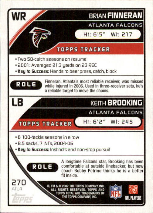 Alge Crumpler 2006 Topps All Pro Football Card #297 - Atlanta Falcons at  's Sports Collectibles Store