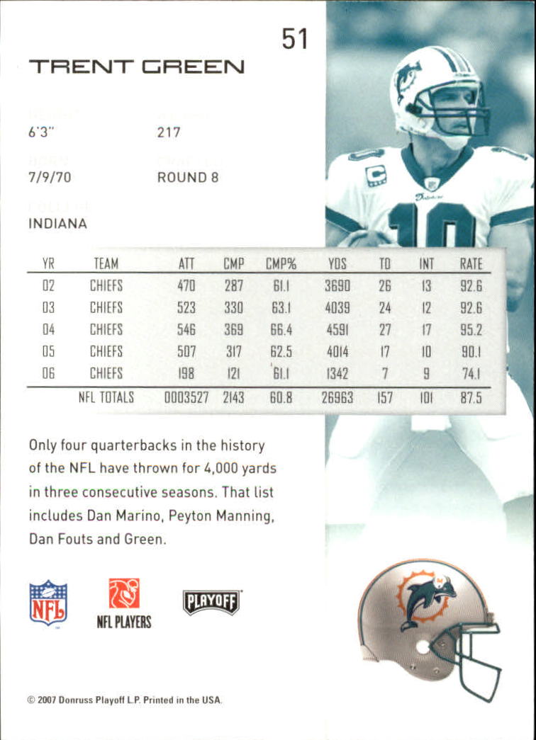 2007 Playoff NFL Playoffs Football Card Pick - Picture 103 of 361