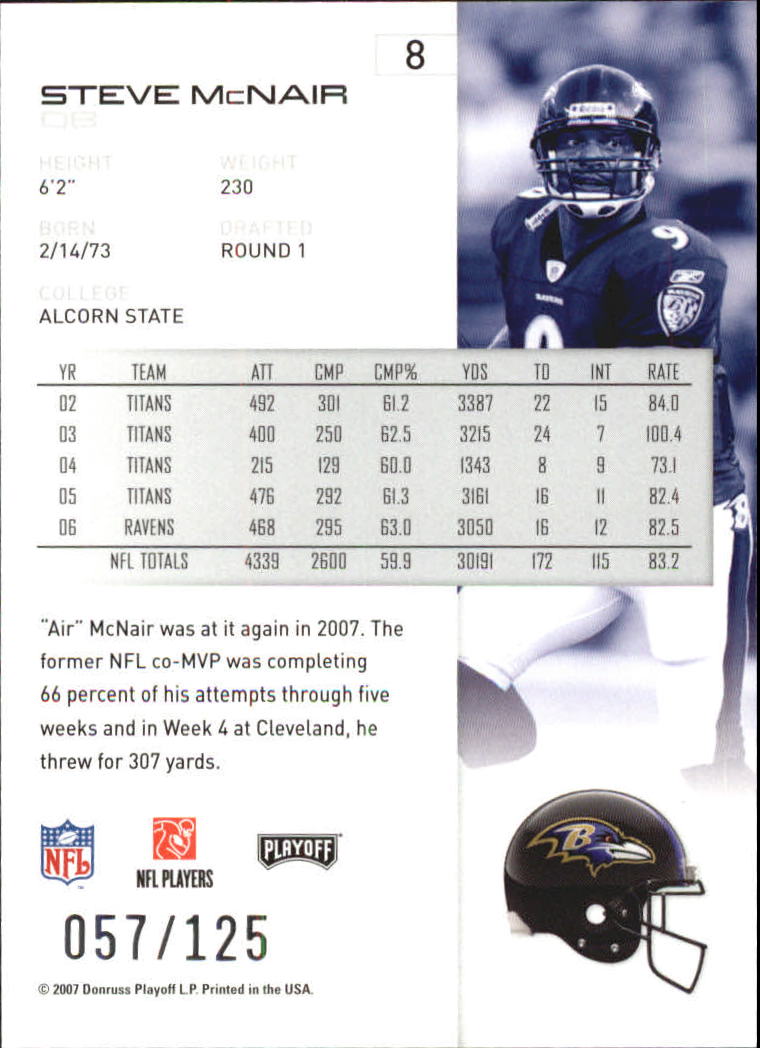 2007 Playoff NFL Playoffs Red Holofoil Football Card Pick - Photo 17 sur 351