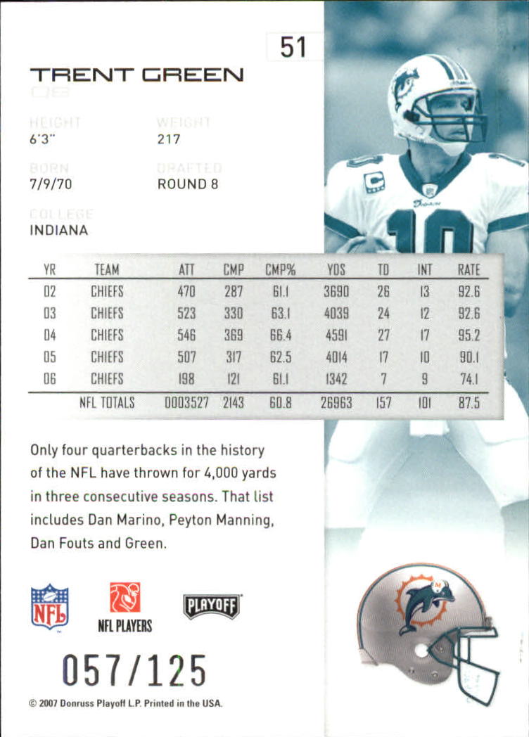 2007 Playoff NFL Playoffs Red Holofoil Football Card Pick - Photo 97 sur 351