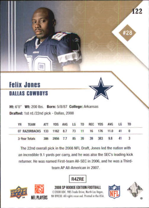 2008 SP Rookie Edition 171 Felix Jones Dallas Cowboys SP Football