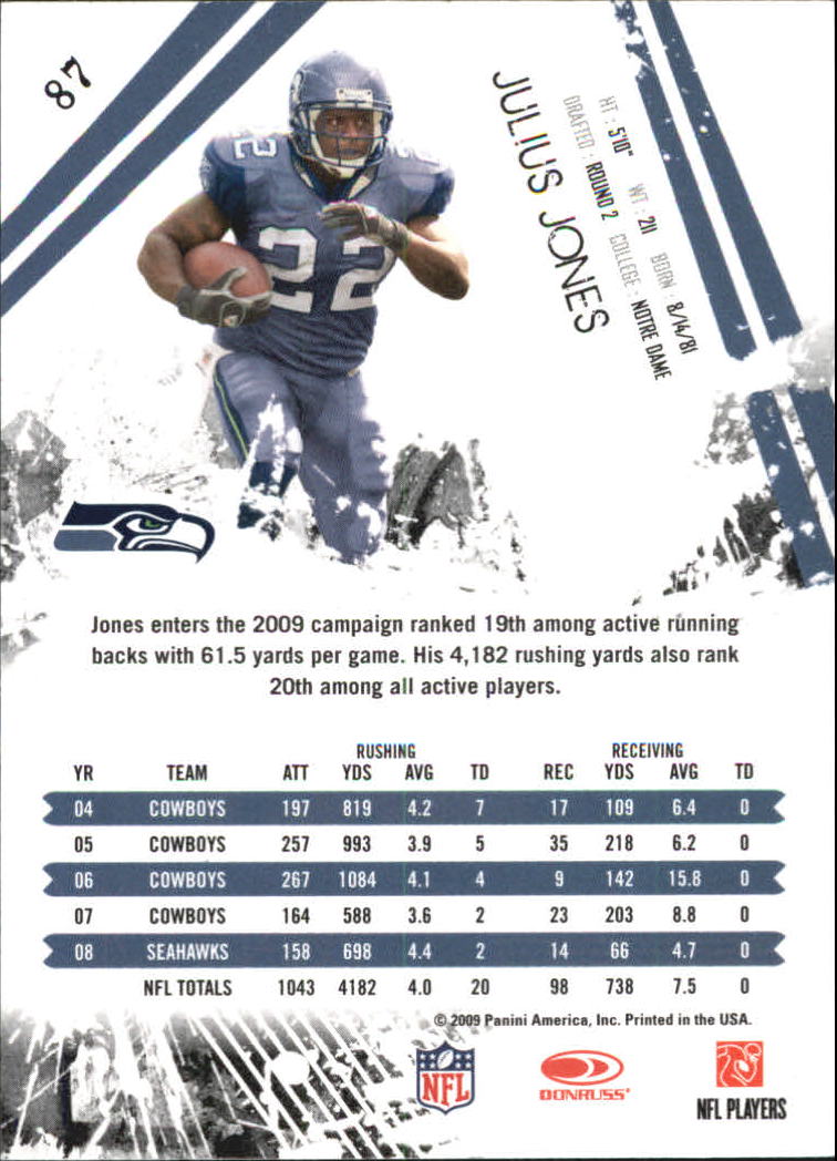 2009 Donruss Rookies and Stars Longevity Football - Picture 167 of 254