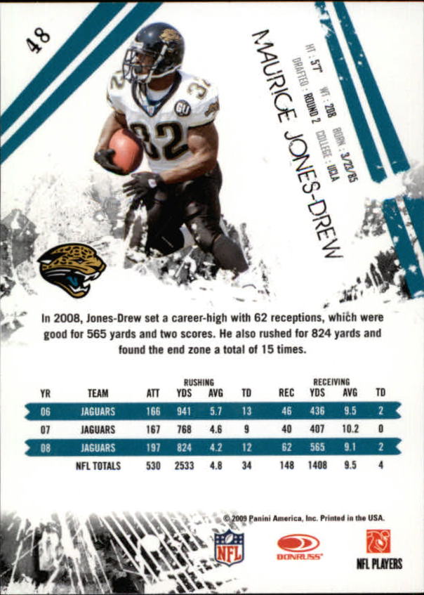 2009 Donruss Rookies and Stars Football - Picture 91 of 185
