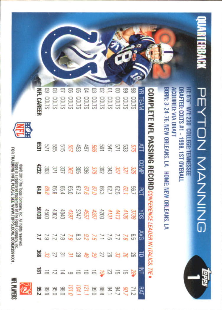 2010 Topps Football Part 1 - Picture 3 of 501