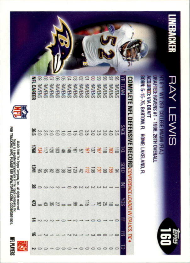 2010 Topps Football Part 1 - Picture 305 of 501