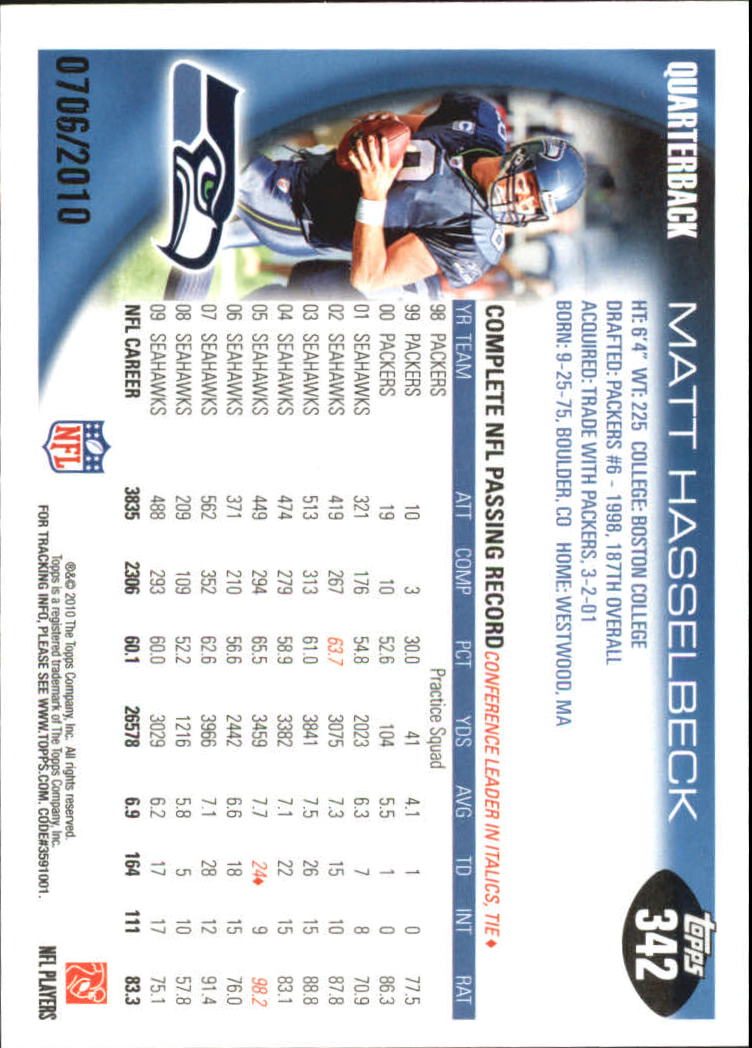 2010 Topps Fußball Teil 3 - Bild 261 von 321