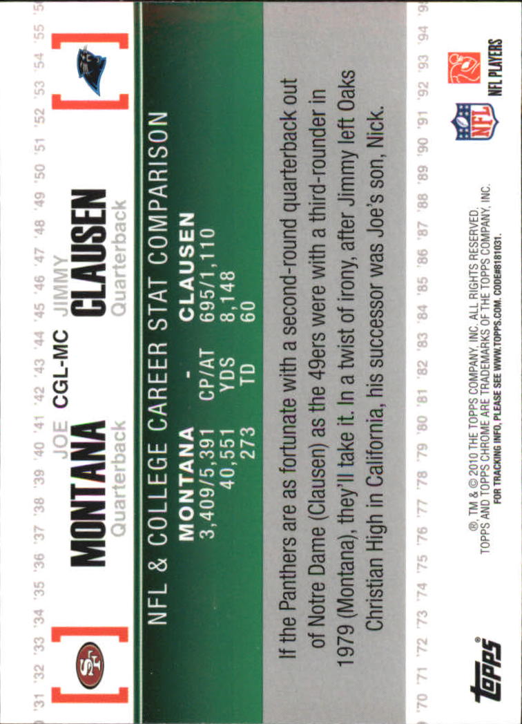 2010 Topps Chrome Football Part 3 Insert and Rookie Autograph Cards - Picture 55 of 81