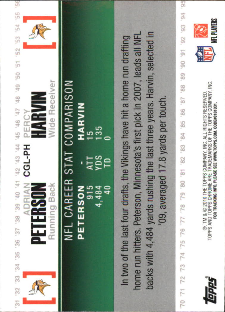 2010 Topps Chrome Football Part 3 Insert and Rookie Autograph Cards - Picture 63 of 81