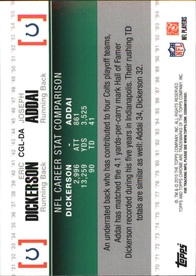 2010 Topps Chrome Football Part 3 Insert and Rookie Autograph Cards - Picture 41 of 81