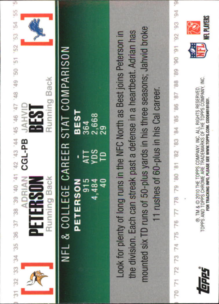 2010 Topps Chrome Football Part 3 Insert and Rookie Autograph Cards - Picture 61 of 81