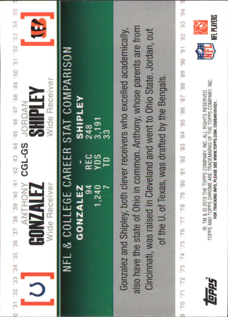 2010 Topps Chrome Football Part 3 Insert and Rookie Autograph Cards - Picture 51 of 81