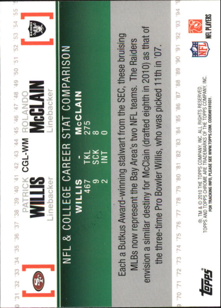 2010 Topps Chrome Football Part 3 Insert and Rookie Autograph Cards - Picture 75 of 81
