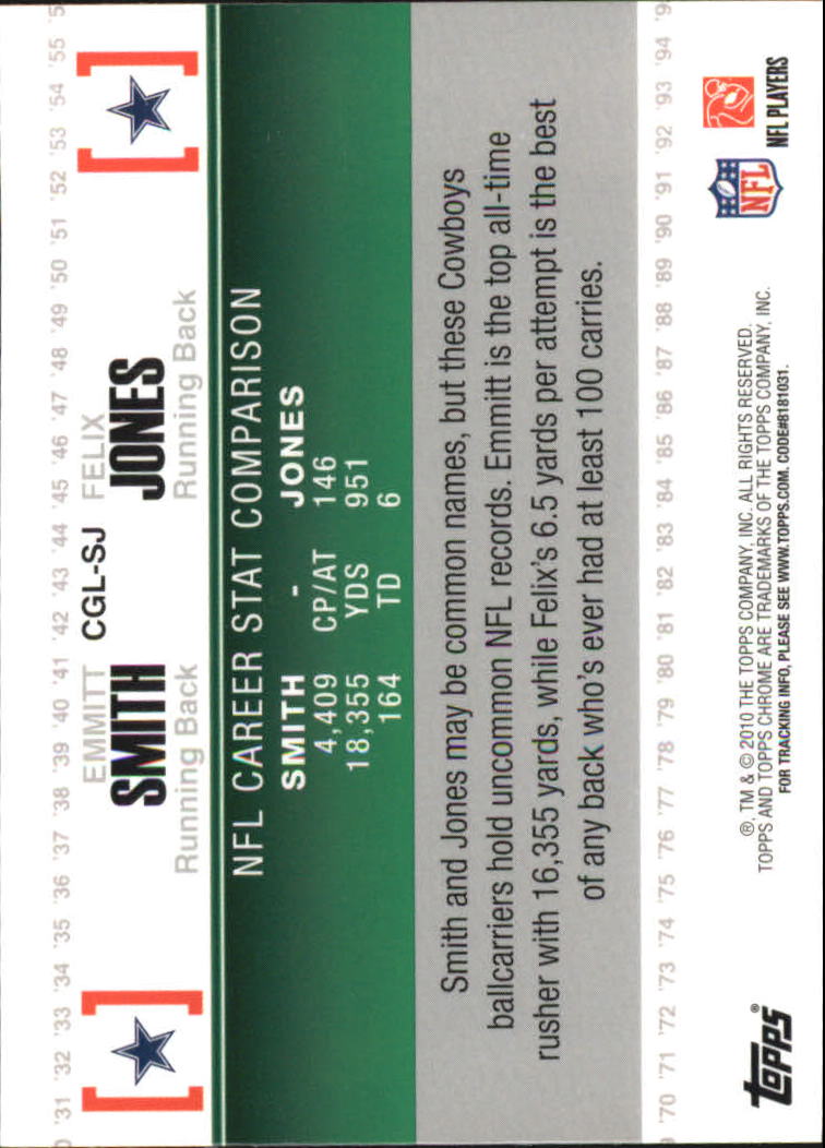 2010 Topps Chrome Football Part 3 Insert and Rookie Autograph Cards - Picture 67 of 81