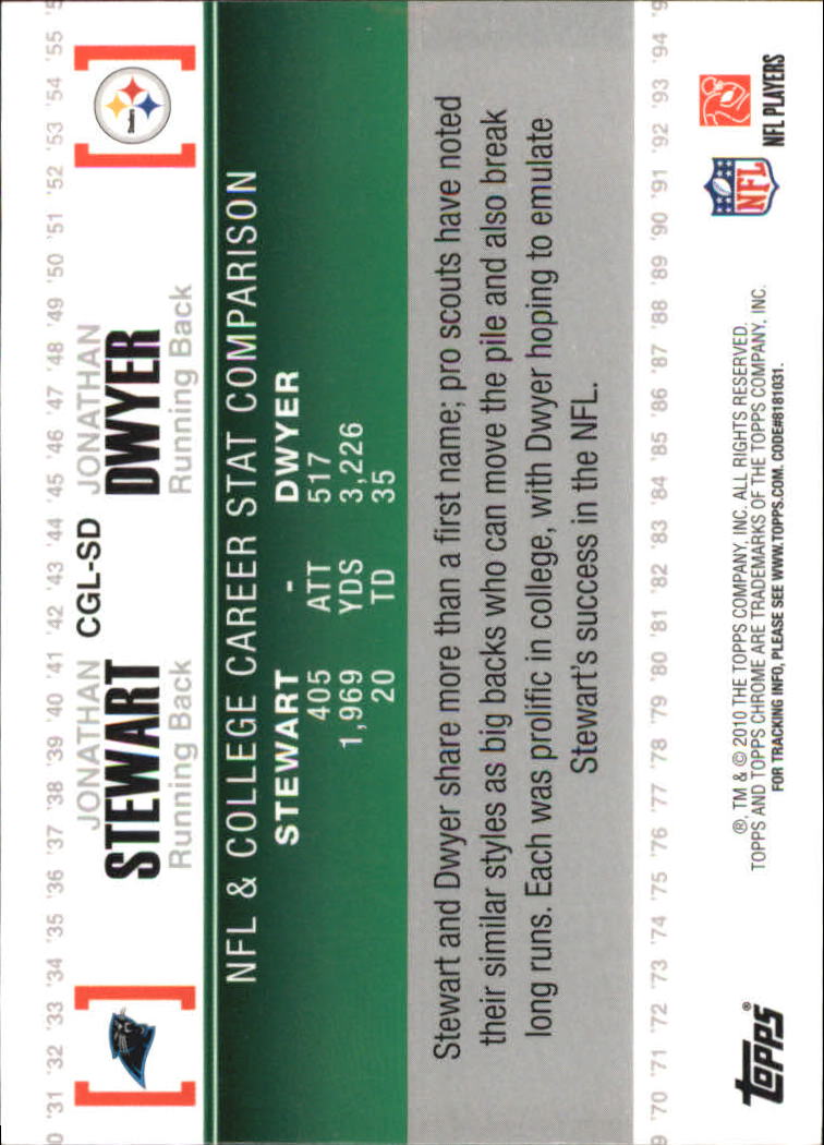 2010 Topps Chrome Football Part 3 Insert and Rookie Autograph Cards - Picture 65 of 81