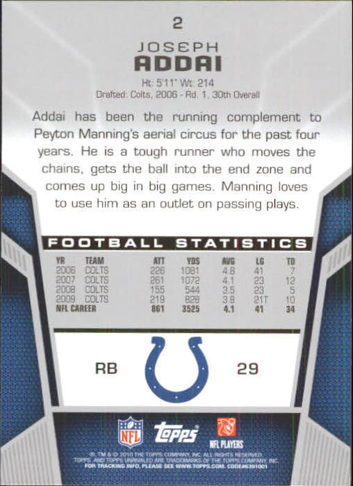2010 Topps Unrivaled Football Card Pick - Picture 5 of 217