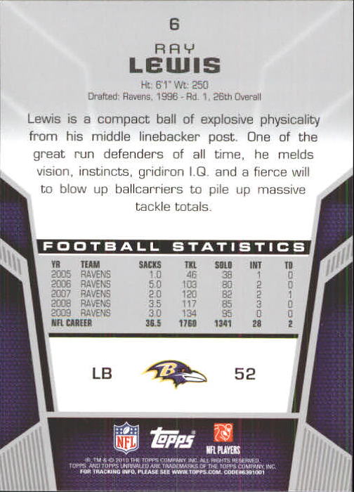 2010 Topps Unrivaled Football Card Pick - Picture 13 of 217