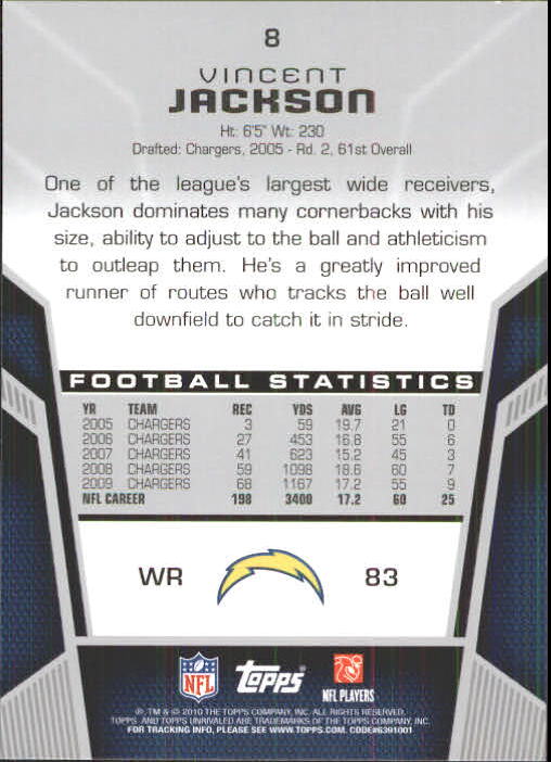 2010 Topps Unrivaled Football Card Pick - Picture 17 of 217