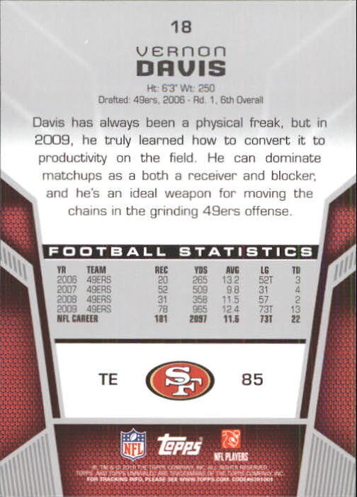 2010 Topps Unrivaled Football Card Pick - Picture 37 of 217