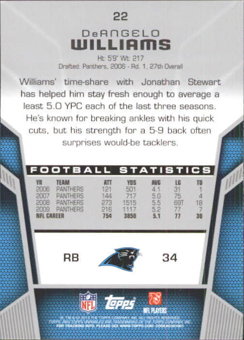 2010 Topps Unrivaled Football Card Pick - Picture 45 of 217