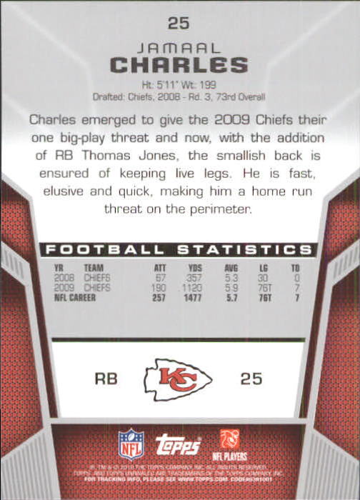 2010 Topps Unrivaled Football Card Pick - Picture 51 of 217