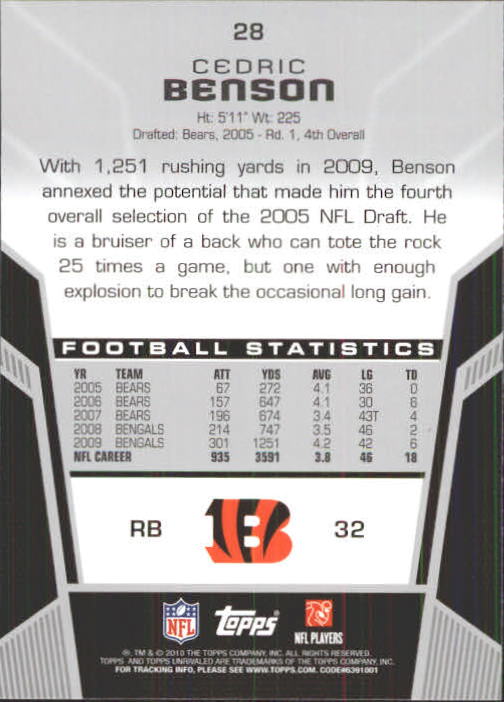 2010 Topps Unrivaled Football Card Pick - Picture 57 of 217