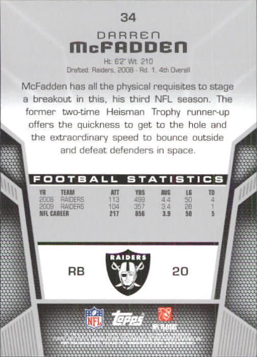 2010 Topps Unrivaled Football Card Pick - Picture 69 of 217
