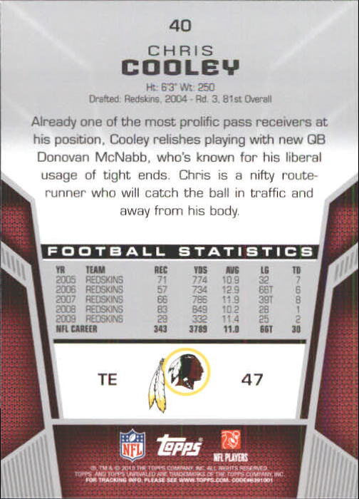 2010 Topps Unrivaled Football Card Pick - Picture 81 of 217