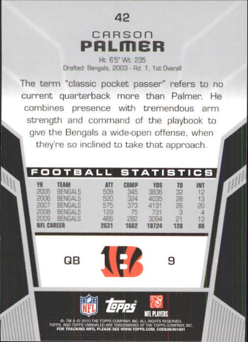 2010 Topps Unrivaled Football Card Pick - Picture 85 of 217