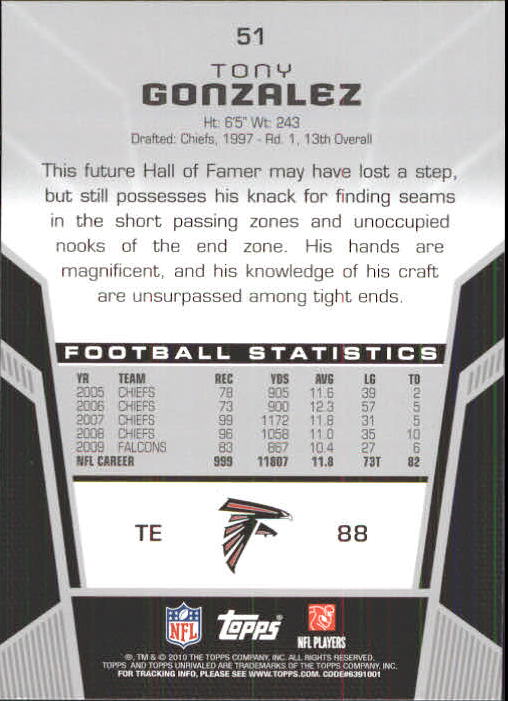 2010 Topps Unrivaled Football Card Pick - Picture 103 of 217