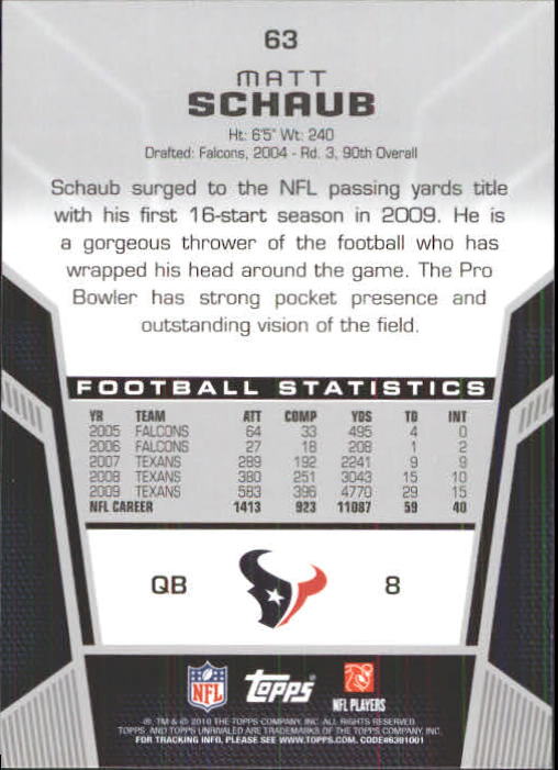 2010 Topps Unrivaled Football Card Pick - Picture 127 of 217
