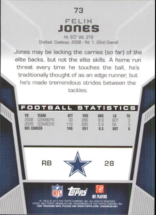 2010 Topps Unrivaled Football Card Pick - Picture 147 of 217