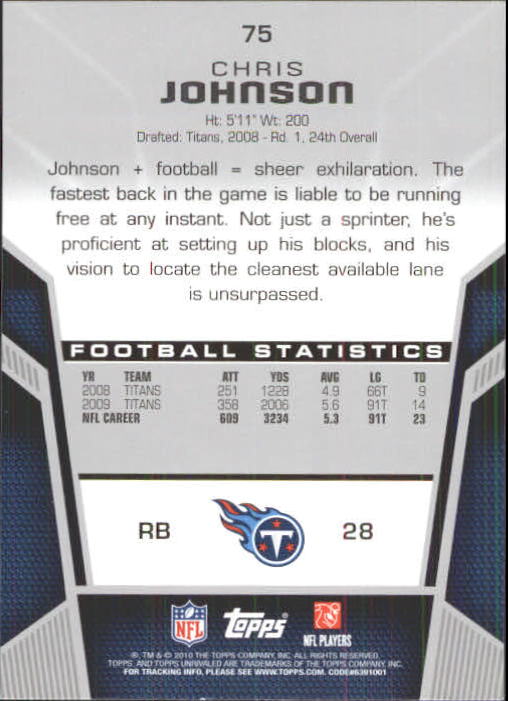 2010 Topps Unrivaled Football Card Pick - Picture 151 of 217