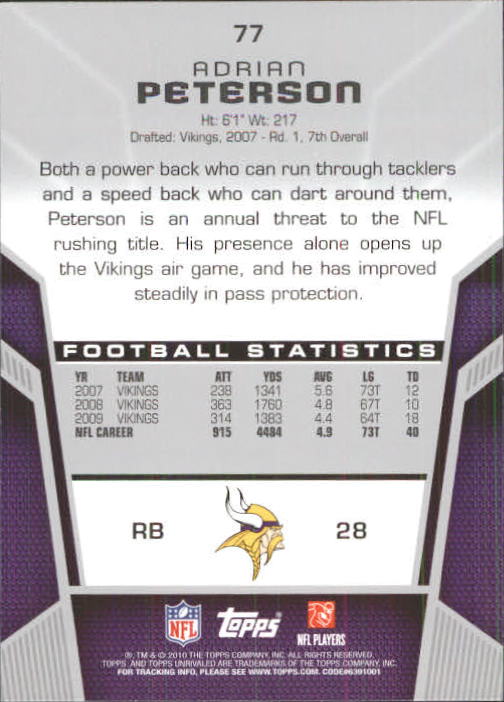 2010 Topps Unrivaled Football Card Pick - Picture 155 of 217