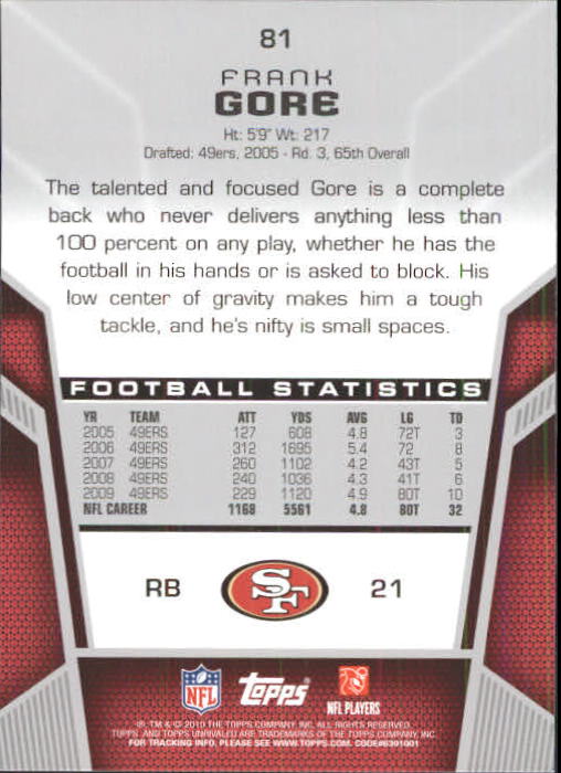 2010 Topps Unrivaled Football Card Pick - Picture 163 of 217
