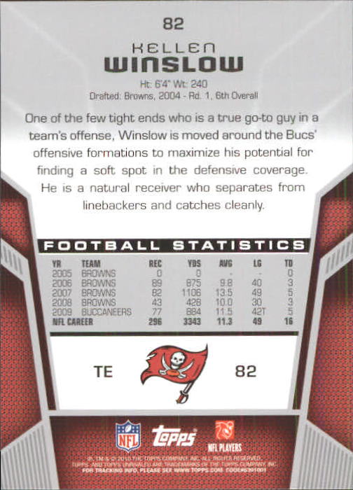 2010 Topps Unrivaled Football Card Pick - Picture 165 of 217