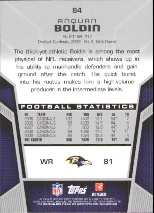 2010 Topps Unrivaled Football Card Pick - Picture 169 of 217