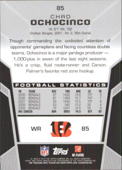 2010 Topps Unrivaled Football Card Pick - Picture 171 of 217