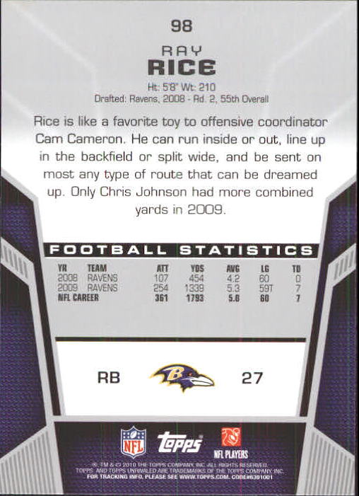 2010 Topps Unrivaled Football Card Pick - Picture 197 of 217