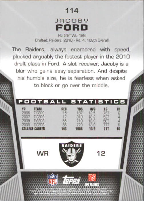2010 Topps Unrivaled Football Card Pick - Picture 205 of 217