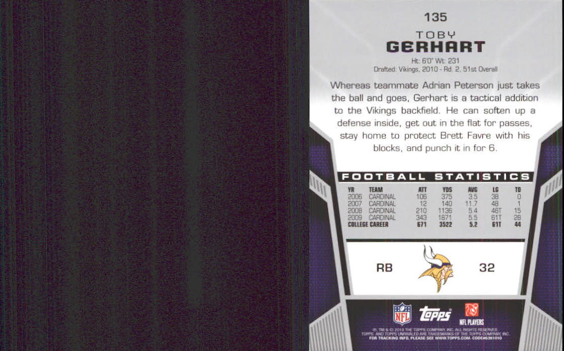 2010 Topps Unrivaled Football Card Pick - Picture 209 of 217