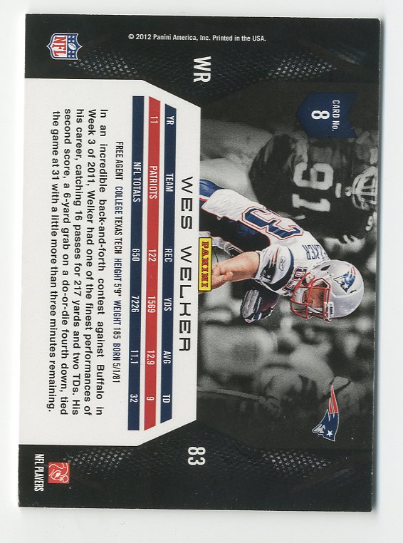 2012 Momentum Football YOU PICK - Picture 14 of 194
