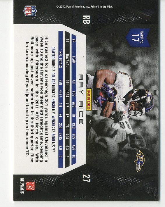 2012 Momentum Football YOU PICK - Picture 32 of 194