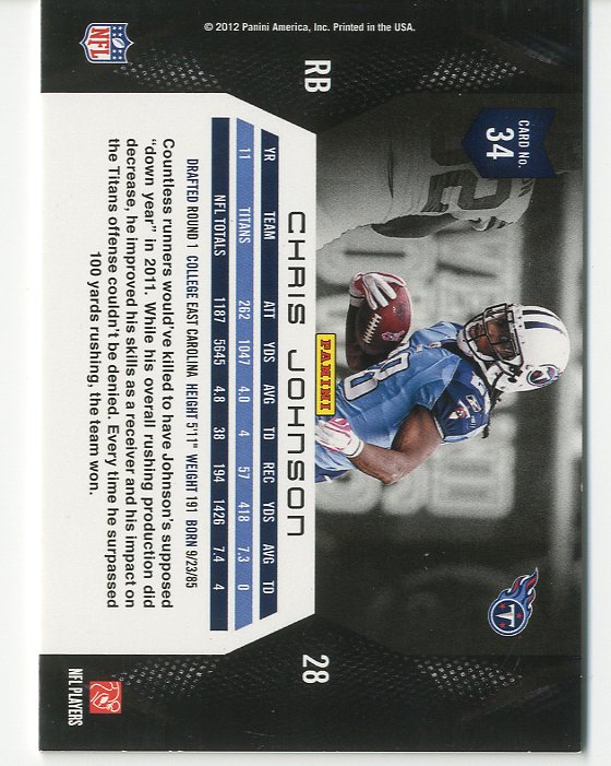2012 Momentum Football YOU PICK - Picture 65 of 194