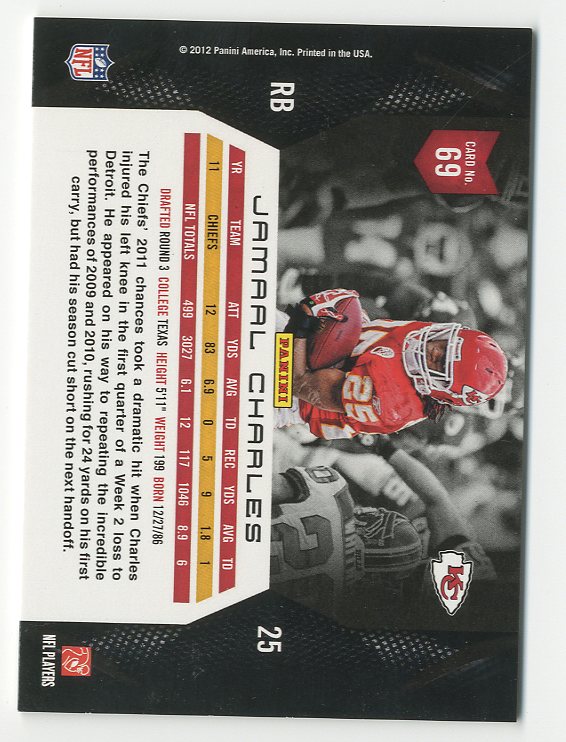 2012 Momentum Football YOU PICK - Picture 127 of 194