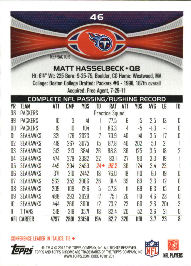 2012 Topps Chrome Football Part 2 Regular Refractors Parallel Cards - Picture 32 of 168