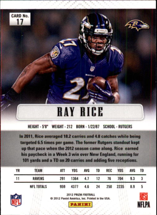 2012 Panini Prizm Football 1-100 YOU PICK - Picture 31 of 191