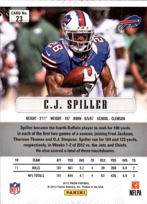 2012 Panini Prizm Football 1-100 YOU PICK - Picture 43 of 191