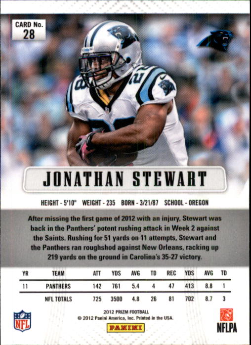 2012 Panini Prizm Football 1-100 YOU PICK - Picture 52 of 191