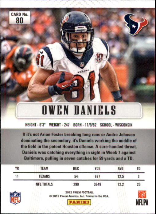 2012 Panini Prizm Football 1-100 YOU PICK - Picture 151 of 191