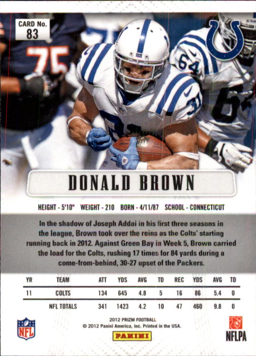 2012 Panini Prizm Football 1-100 YOU PICK - Picture 157 of 191